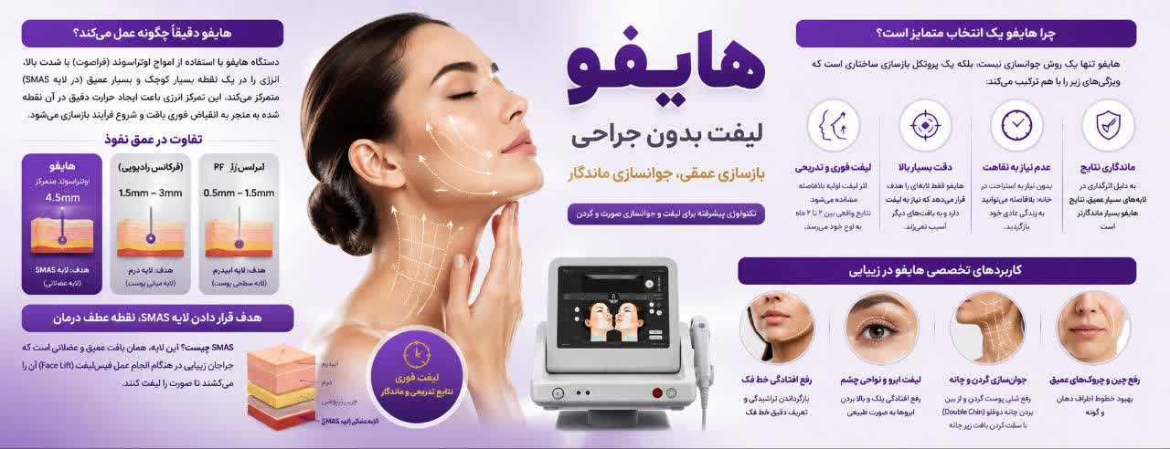 هایفو دقیقاً چگونه عمل می‌کند؟ (تفاوت در عمق نفوذ)